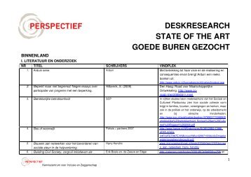 Een Deskresearch - Perspectief