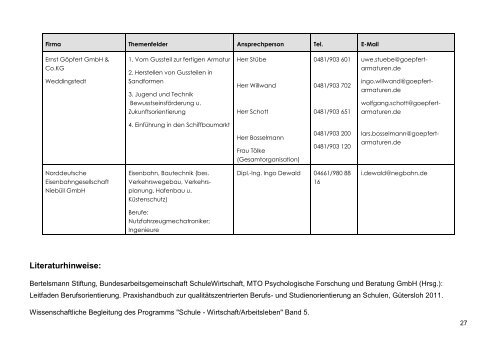 Leitfaden zur Entwicklung eines Berufsorientierenden Curriculums ...