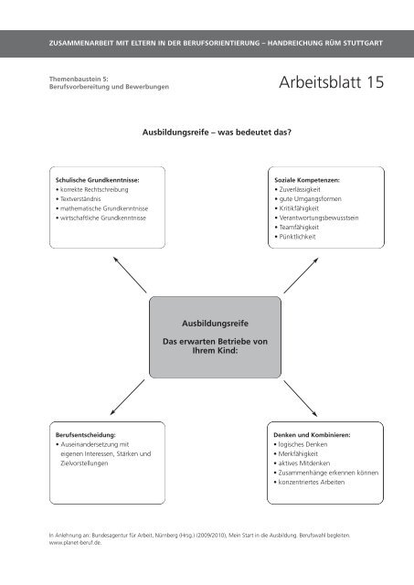 Zusammenarbeit mit Eltern in der Berufsorientierung - Perspektive ...