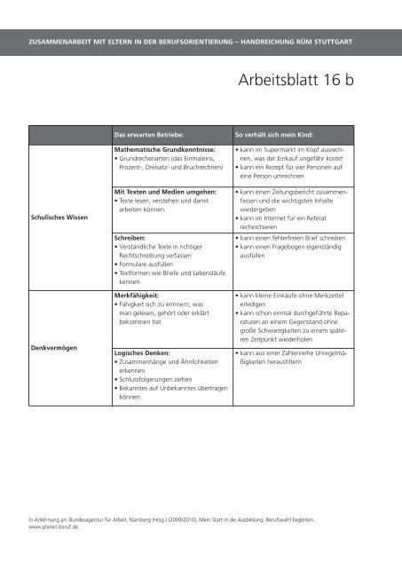 Zusammenarbeit mit Eltern in der Berufsorientierung - Perspektive ...