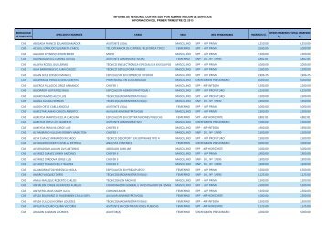 cas abusada franco eduardo amador asistente legal masculino spp