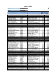 REGISTRO DE PERSONAL 2012 III