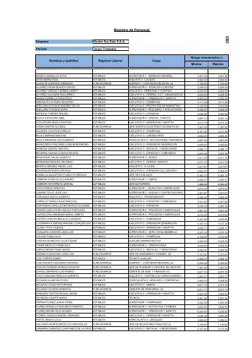 REGISTRO DE PERSONAL 2012 III