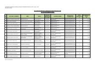 RELACION FUNCIONARIOS Y EMPLEADOS DE CONF 2012