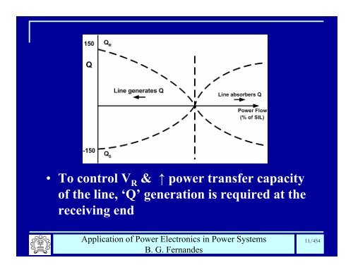 BG Fernandes Department of Electrical Engineering II T - Power ...