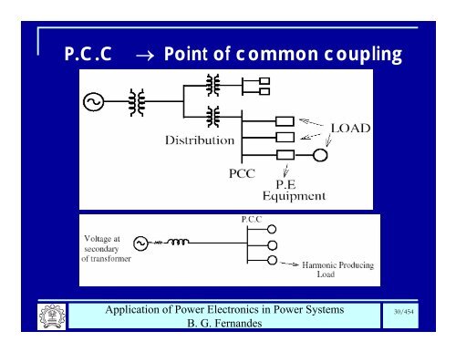 BG Fernandes Department of Electrical Engineering II T - Power ...