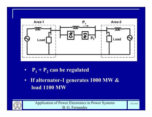 BG Fernandes Department of Electrical Engineering II T - Power ...