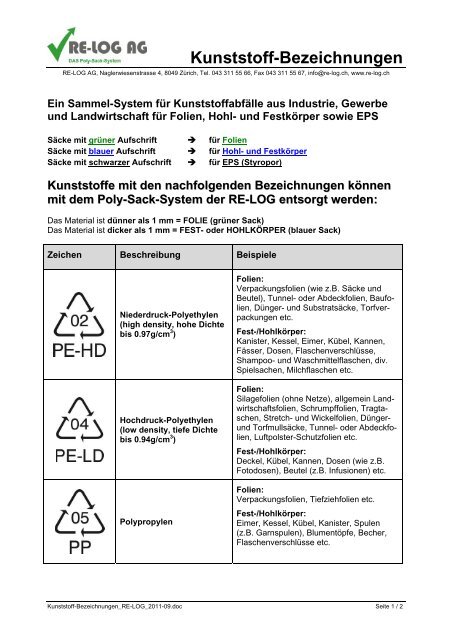 kieselgur dünger Kieselgur – Nösenberger #DasFutter main image 1