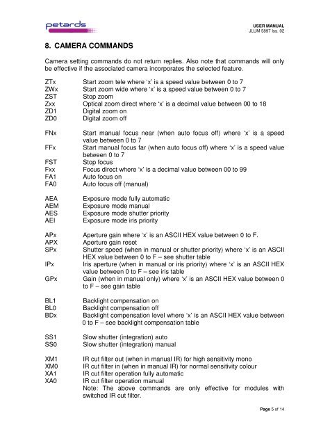 Title: Petards Universal Protocol User Manual