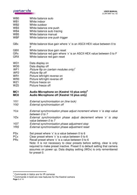 Title: Petards Universal Protocol User Manual