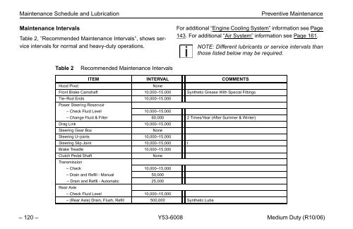 Peterbilt Medium Duty Trucks Operator's Manual after 1-07