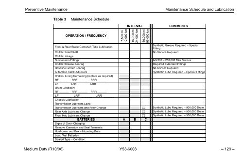 Peterbilt Medium Duty Trucks Operator's Manual after 1-07