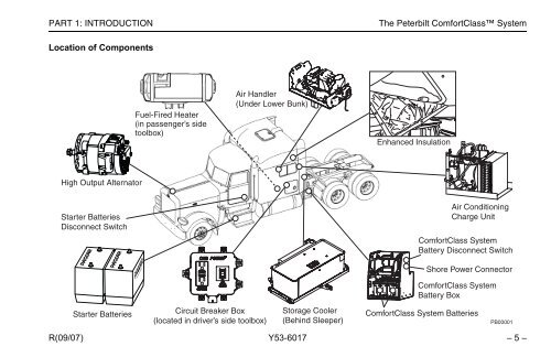 Peterbilt ComfortClass Operator's Manual - Peterbilt Motors Company