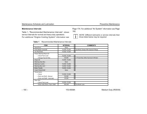 Medium Duty Operator's Manual - Peterbilt Motors Company