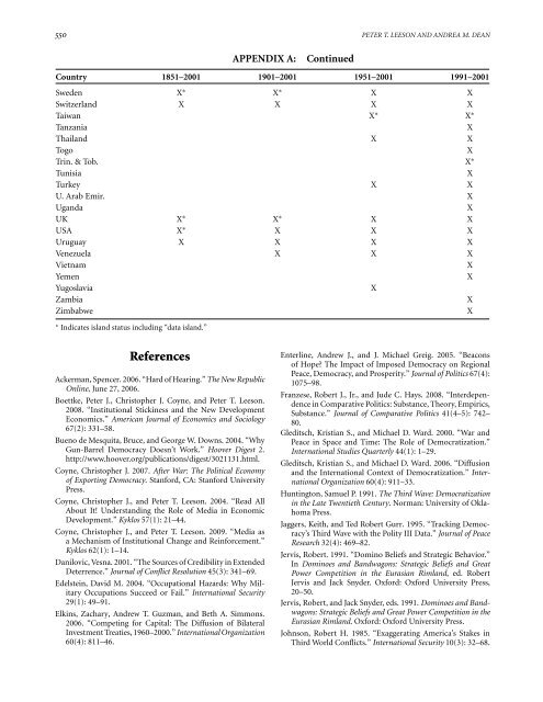 The Democratic Domino Theory: An Empirical Investigation