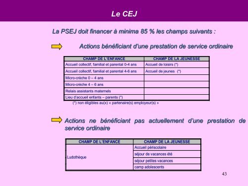 Les prestations de Service Ordinaire - Petit Fichier