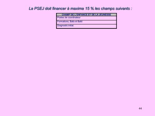 Les prestations de Service Ordinaire - Petit Fichier