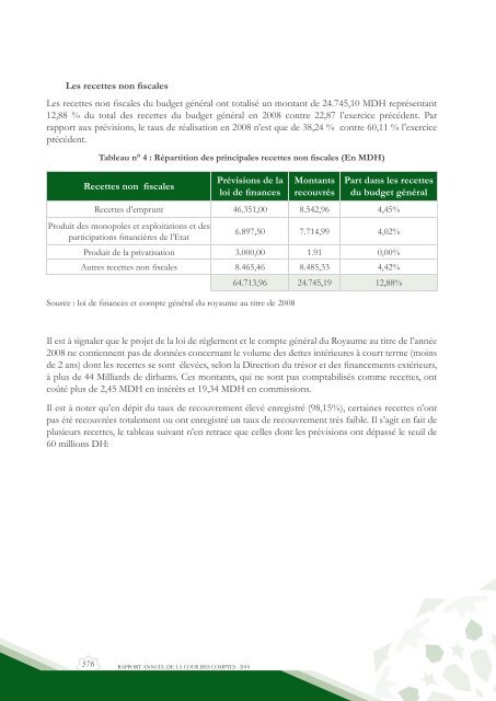 Rapport da la cour des comptes 2010 (Tome 1) - Transparency