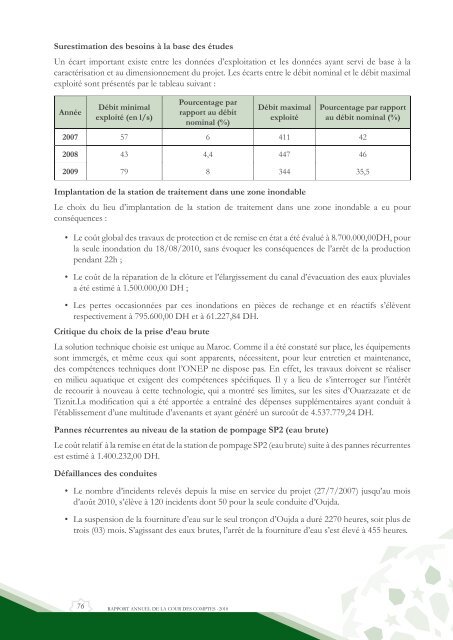 Rapport da la cour des comptes 2010 (Tome 1) - Transparency