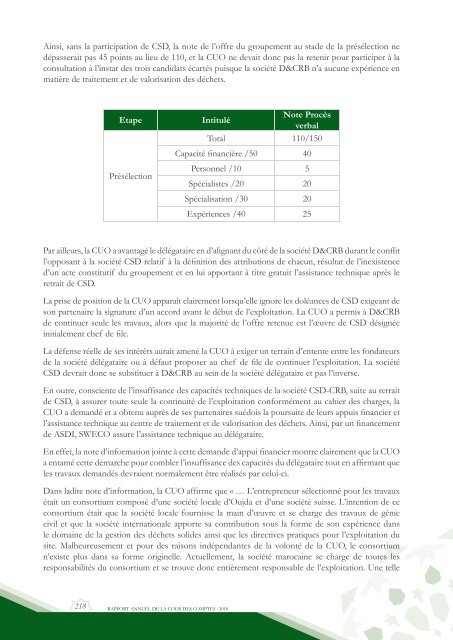 Rapport da la cour des comptes 2010 (Tome 2) - Transparency