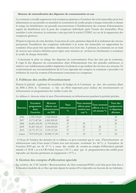 Rapport da la cour des comptes 2010 (Tome 2) - Transparency