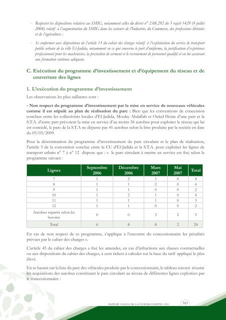 Rapport da la cour des comptes 2010 (Tome 2) - Transparency