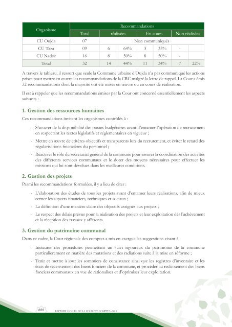 Rapport da la cour des comptes 2010 (Tome 2) - Transparency