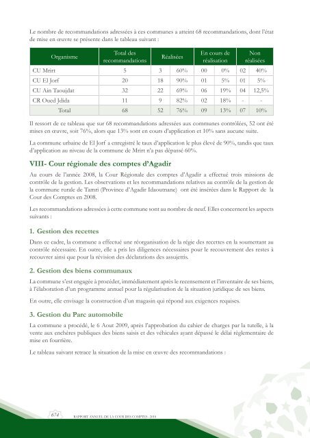 Rapport da la cour des comptes 2010 (Tome 2) - Transparency