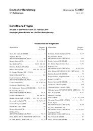 pdf-Datei - Petra Pau