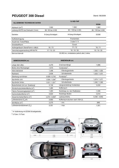 PEUGEOT 308 Diesel - PEUGEOT Presse