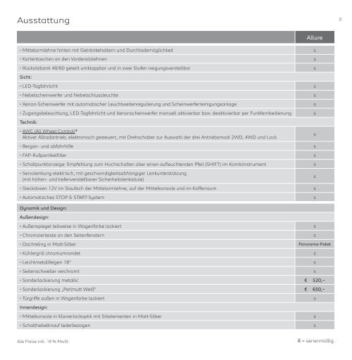 preise, ausstattungen und technische daten - Autohaus Weiland ...