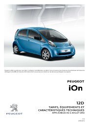 CT iOn 12D v1.1 - Peugeot