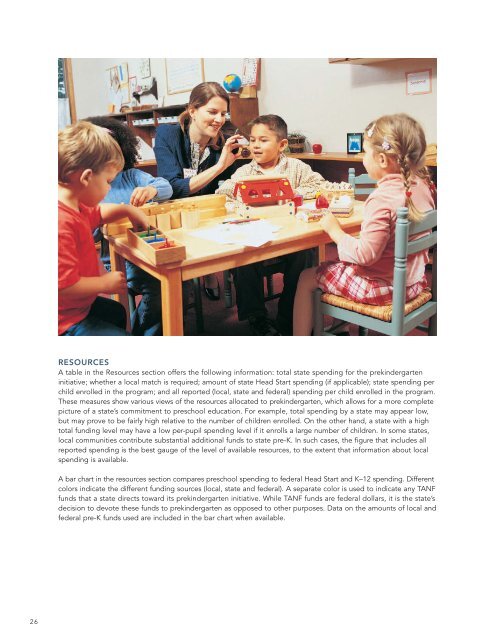 Report: The State of Preschool 2008: State Preschool Yearbook