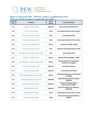 Below is a list of the 1991 â 2003 Pew Fellows, in alphabetical order ...