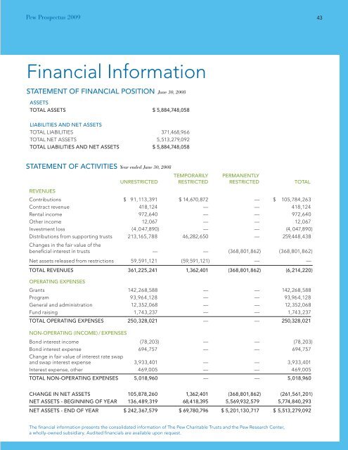 PROSPECTUS - The Pew Charitable Trusts