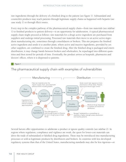 After Heparin: - The Pew Charitable Trusts