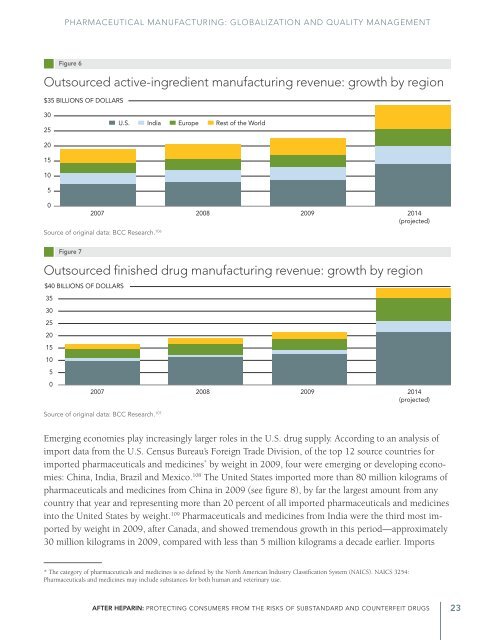 After Heparin: - The Pew Charitable Trusts