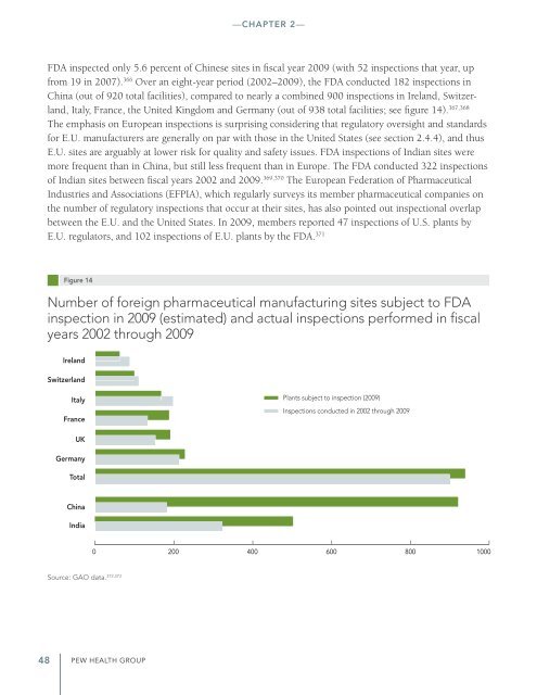 After Heparin: - The Pew Charitable Trusts