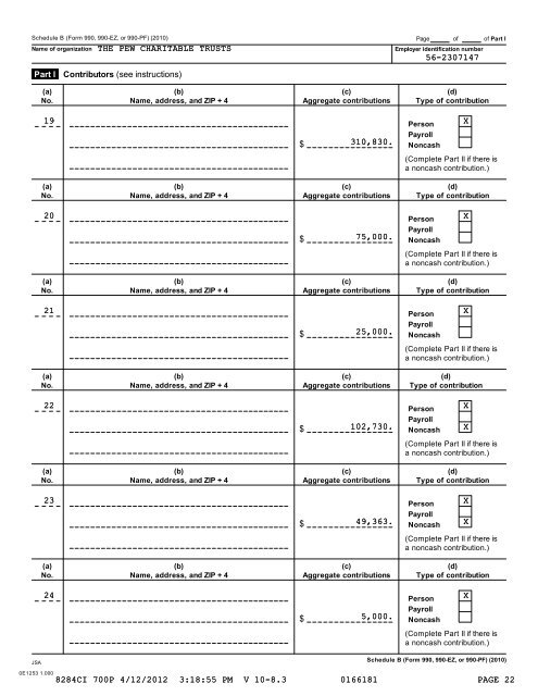 to Form 990 - The Pew Charitable Trusts