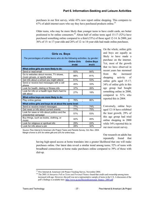 Teens and Technology - Pew Internet & American Life Project