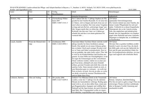 BÃ¼cherliste fÃ¼r PFAD - Pflege- und Adoptivfamilienverein Bamberg ...