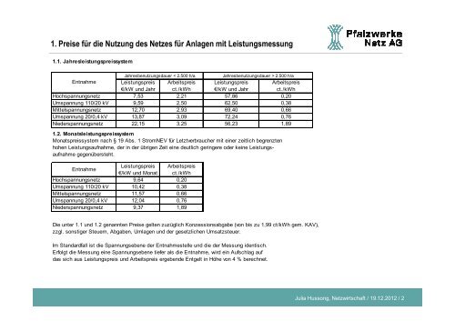 Pfalzwerke Netz AG Netznutzungsentgelte 1. Januar 2013