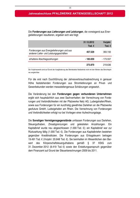 Jahresabschluss 2012 - Pfalzwerke