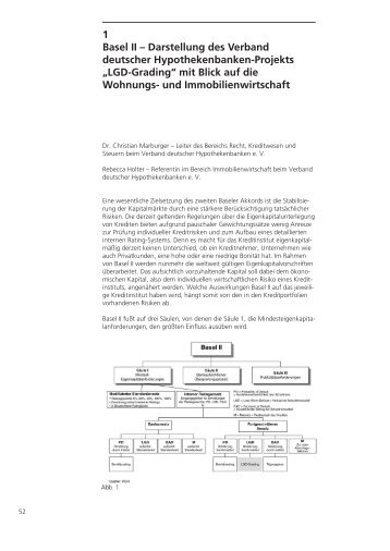 LGD-Grading - Verband deutscher Pfandbriefbanken