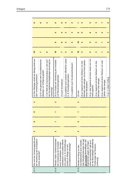 FlexibilitÃ¤t, Sicherheit und Effizienz der Grundpfandrechte in Europa ...