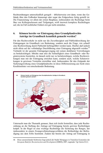 FlexibilitÃ¤t, Sicherheit und Effizienz der Grundpfandrechte in Europa ...