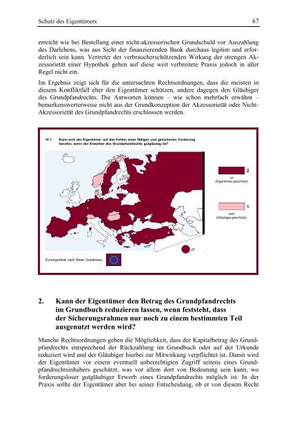 FlexibilitÃ¤t, Sicherheit und Effizienz der Grundpfandrechte in Europa ...