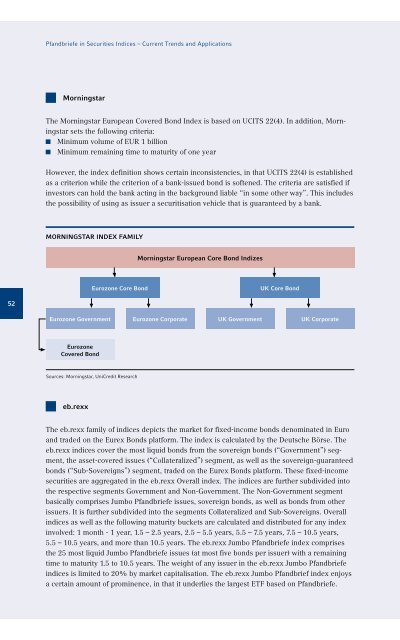 The Pfandbrief 2011 | 2012