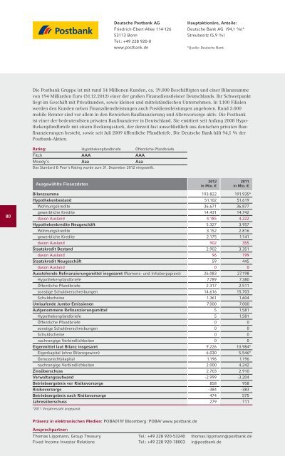 Fact Book Pfandbrief - Verband deutscher Pfandbriefbanken