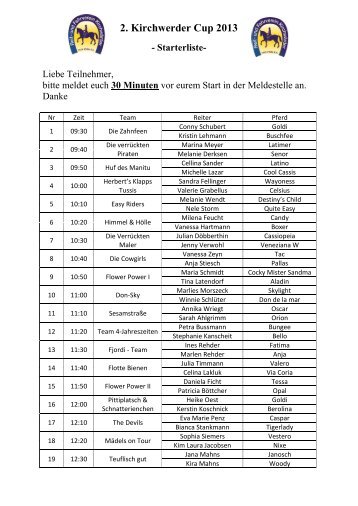 2. Kirchwerder Cup 2013 - Starterliste